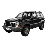 Jeep Cherokee III (KJ) 2001-2007
