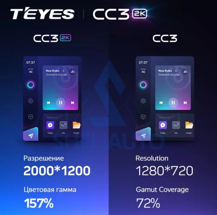 Штатная магнитола Teyes CC3 2K (3/32GB) для Volkswagen Polo 5 (2008-2020)