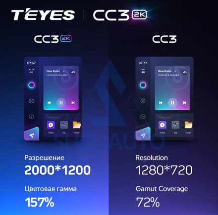 Штатная магнитола Teyes CC3 2K (4/64GB) для Volkswagen Touareg (2002-2010) (F2)