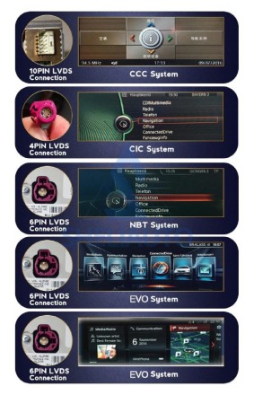 (НЗ) (NBT) Адаптер Carplay Android Auto для BMW