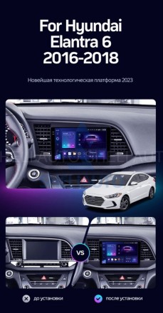 Штатная магнитола Teyes CC3 (4/32GB) для Hyundai Elantra 6 (2015-2018) Тип-B