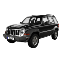 Jeep Cherokee III (KJ) 2001-2007